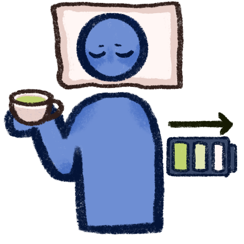  a blue person. Their eyes are closed and their head is resting on a pillow, in one hand they hold a teacup with a green liquid inside. Next to them is a battery with three segments, One is green and a second is light green. An arrow shows the battery level going up.